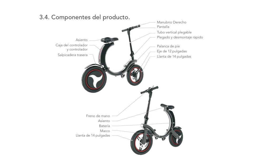 Bicicleta Eléctrica Libats Spyder C1 Color Negro